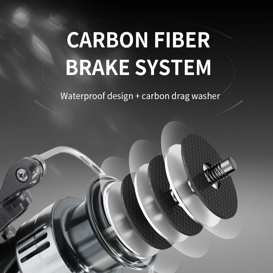 Rooblinos TV 1500 2500 Series 5+1BB 5.2:1 Lightweight Spinning Fishing Reel