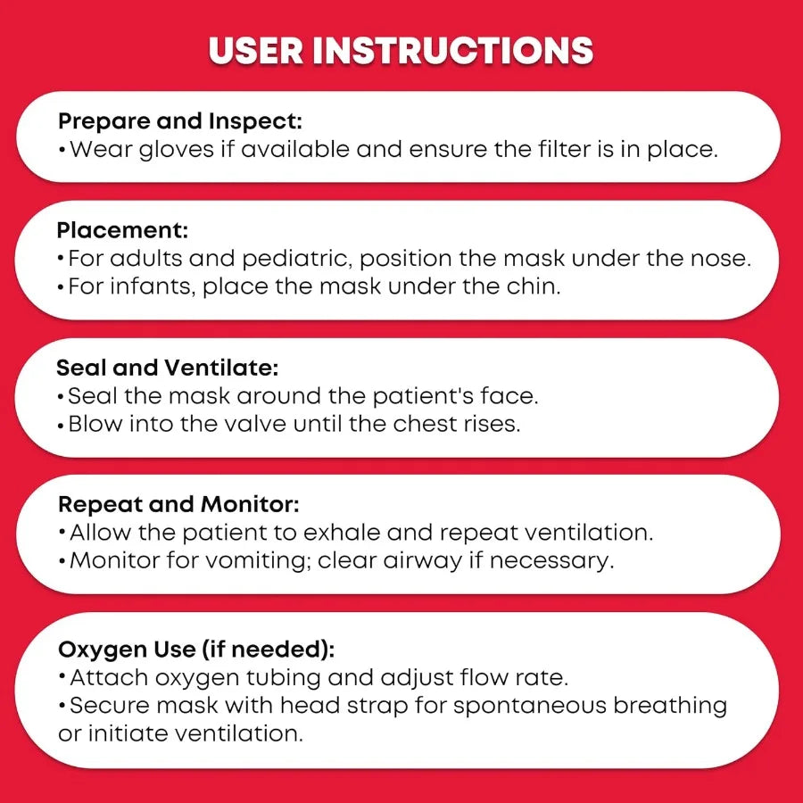 Comprehensive First Aid Kit for Adult and Infant CPR with Dual Valves Pair of Vinyl Gloves and Two Alcohol Prep Pads for Emerge