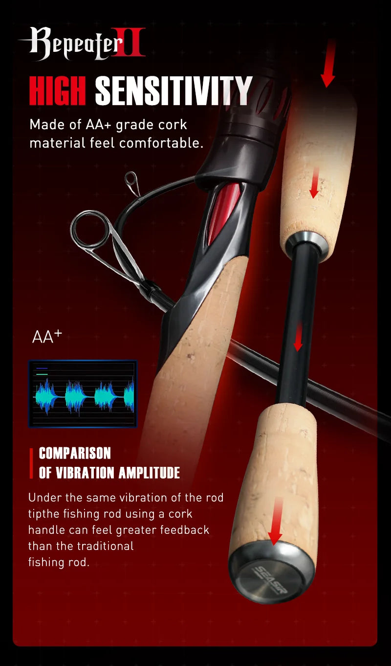 Seasir Repeater Spining&Casting Fihsing Rod Fuji-O Guide Rings Carbon High Sensitivity 2A Grade Cork Handle 6Kg Super Drag