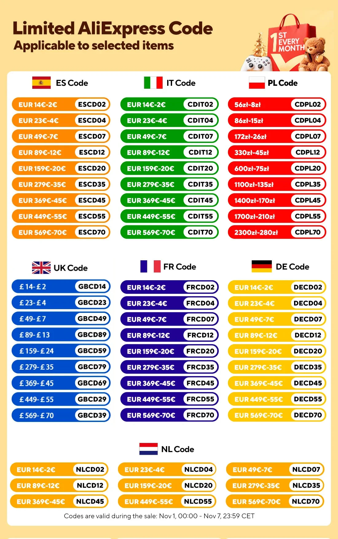 Sunster 8KW 12V&24V&110-240V Portable Diesel Air Heater APP Control Ultra quiet Night Parking Heater for RV car campervan tent