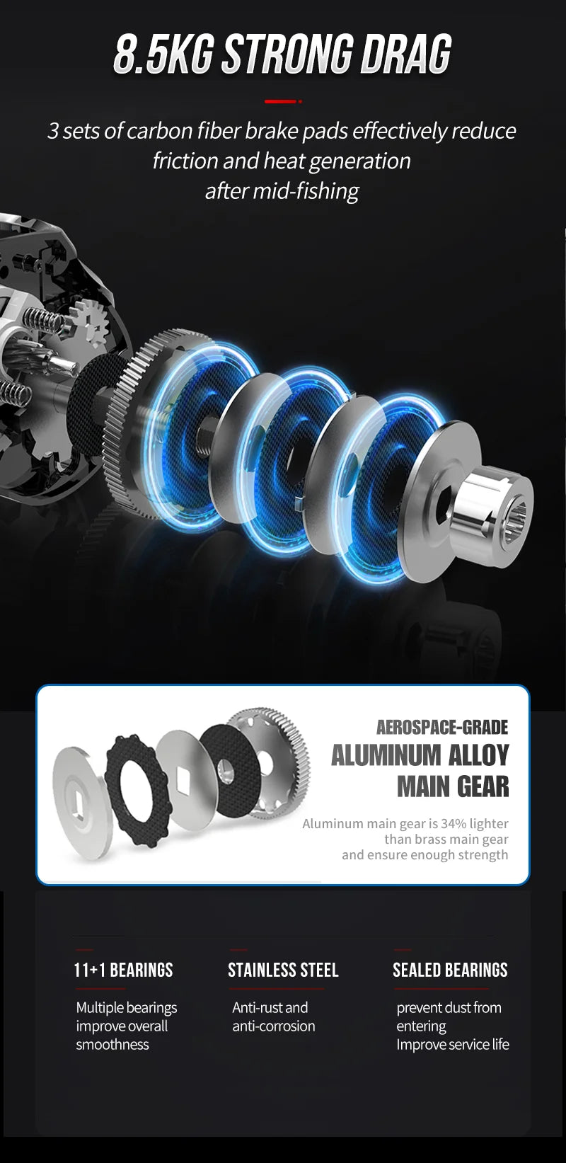 Seasir Mansory Baitcasting Fishing Reel 146g Ultralight Carbon 11+1 7.3:1 HS Ratio Hybrid Ceramic Bearing Double Spools Seawater