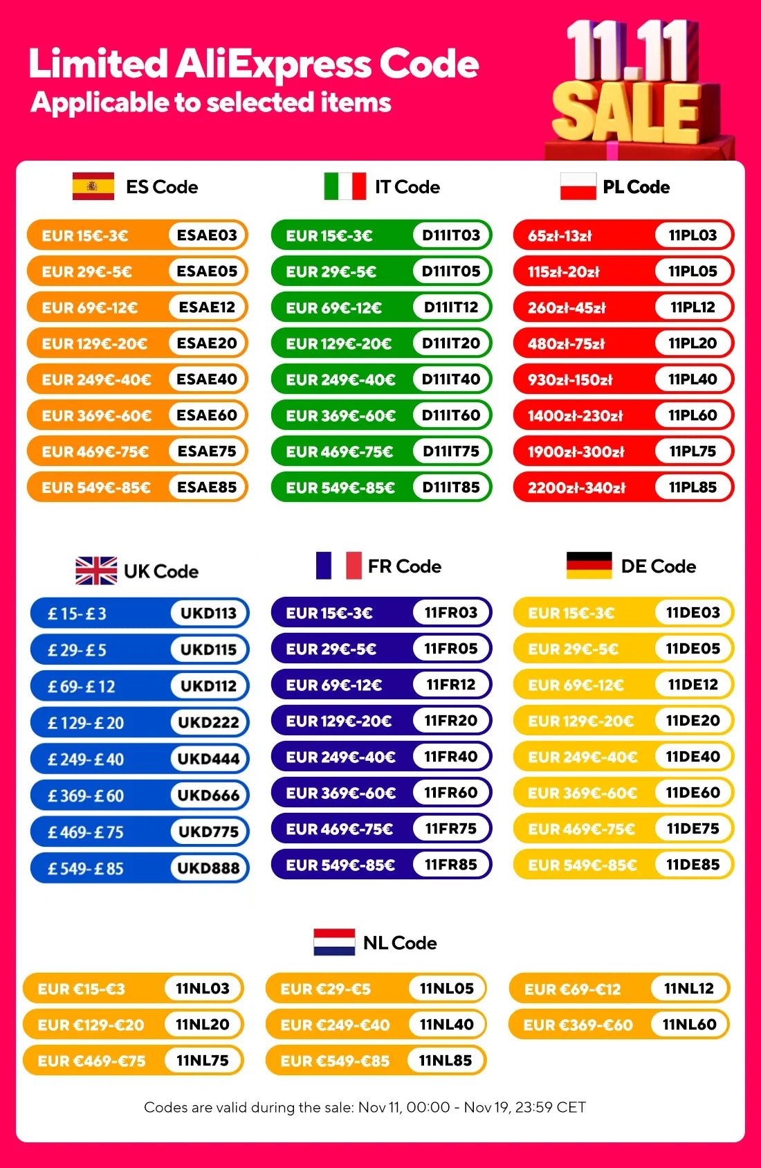 12V 24V 220V 8KW Diesel Air Heater with APP Remote Control &LCD Monitor Parking Night heater for Car RV  Camper Tent Garage Home