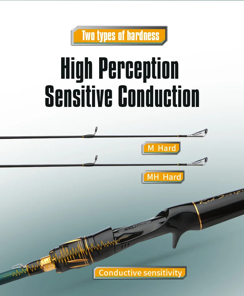 ROLLFISH 2 Tips Spinning/Casting Lure Fishing Rod Carbon Fiber Fishing Rod 1.8-2.7M for Saltwater Freshwater Bass Fishing