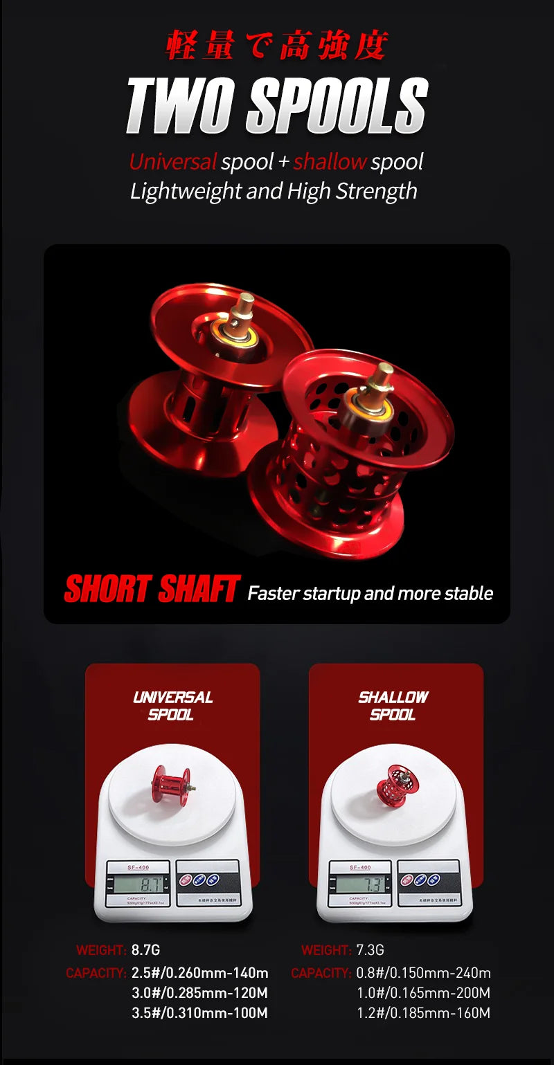 Seasir Mansory Baitcasting Fishing Reel 146g Ultralight Carbon 11+1 7.3:1 HS Ratio Hybrid Ceramic Bearing Double Spools Seawater