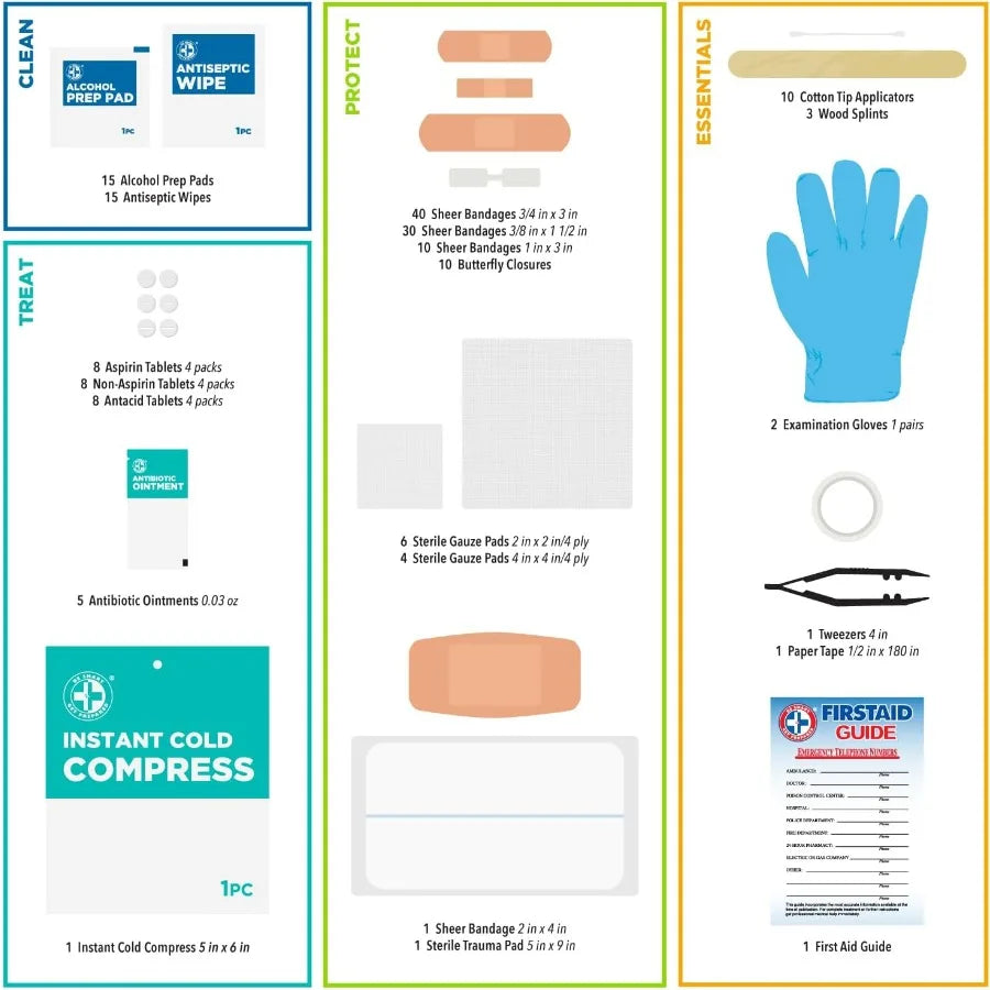 180 Piece First Aid Kit for Comprehensive Care: Ideal for Home Office Car School Business Travel Emergency Situations Survival